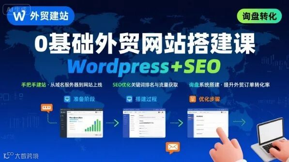 WordPress外贸建站+SEO优化课程,手把手教你从0到1搭建可获得询盘的外贸网站-夸父资源网